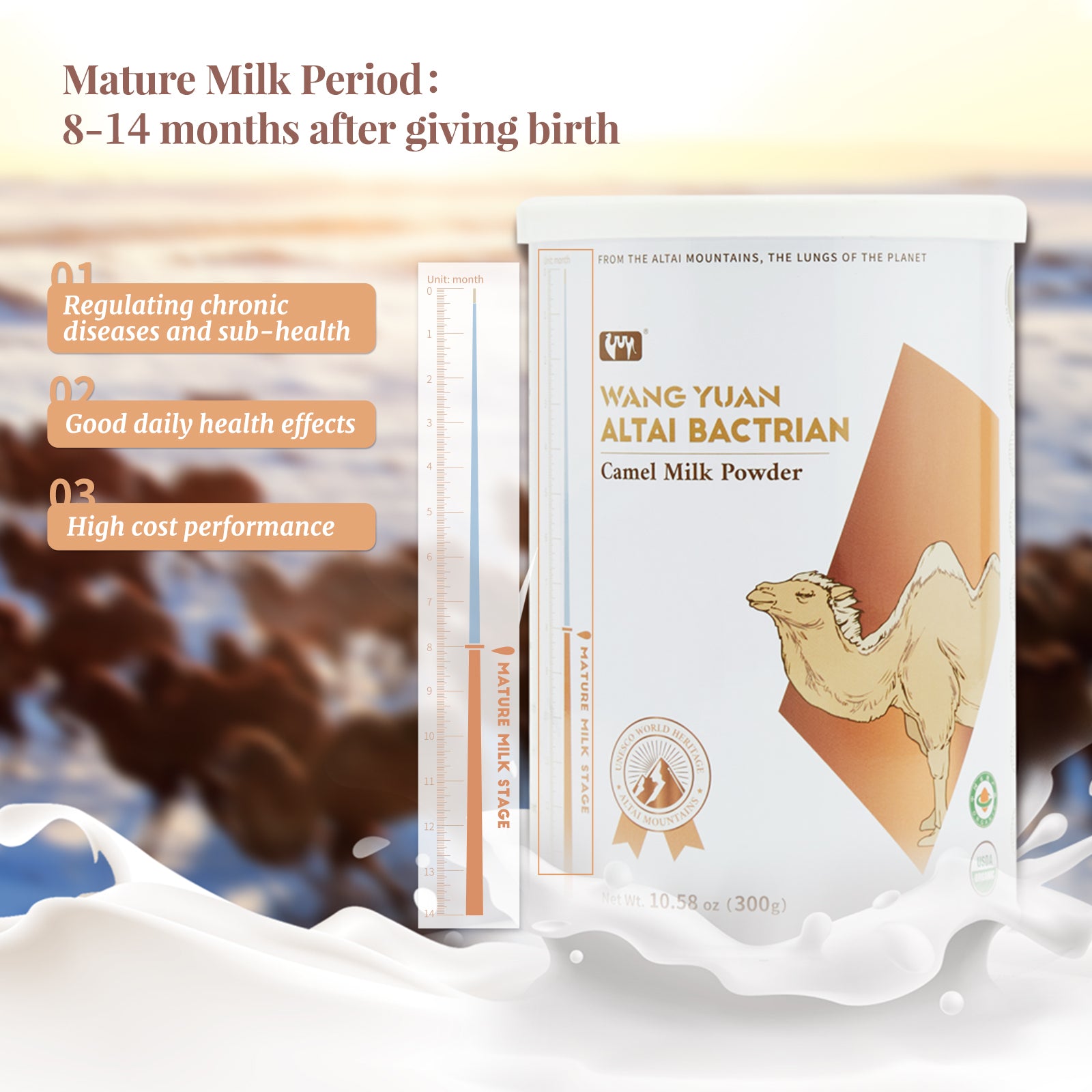 Camel Milk Powder - FULL CREAM