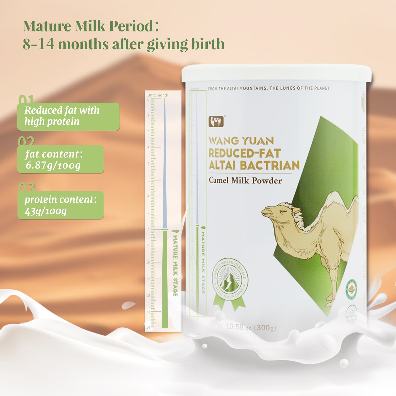 Camel Milk Powder - REDUCED FAT 减脂