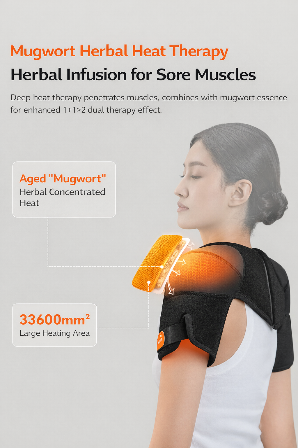 Keep Fit Smart Heated Shoulder & Neck Massager
