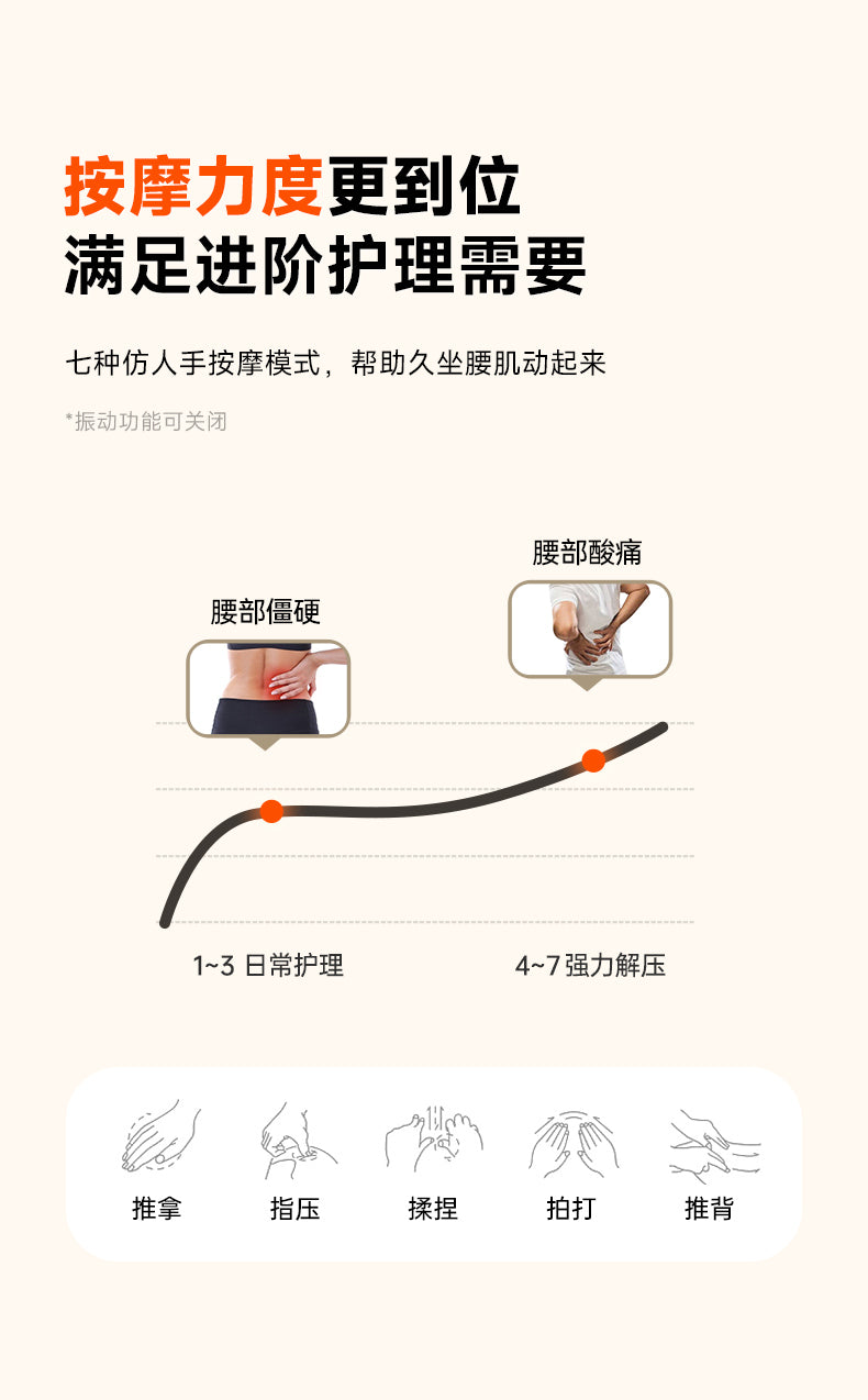 Keep Fit Smart Thermal Moxibustion & Massage Waist Belt